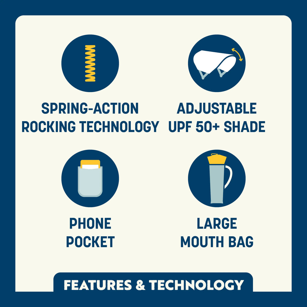 SunShade Rocker™ | IIN3