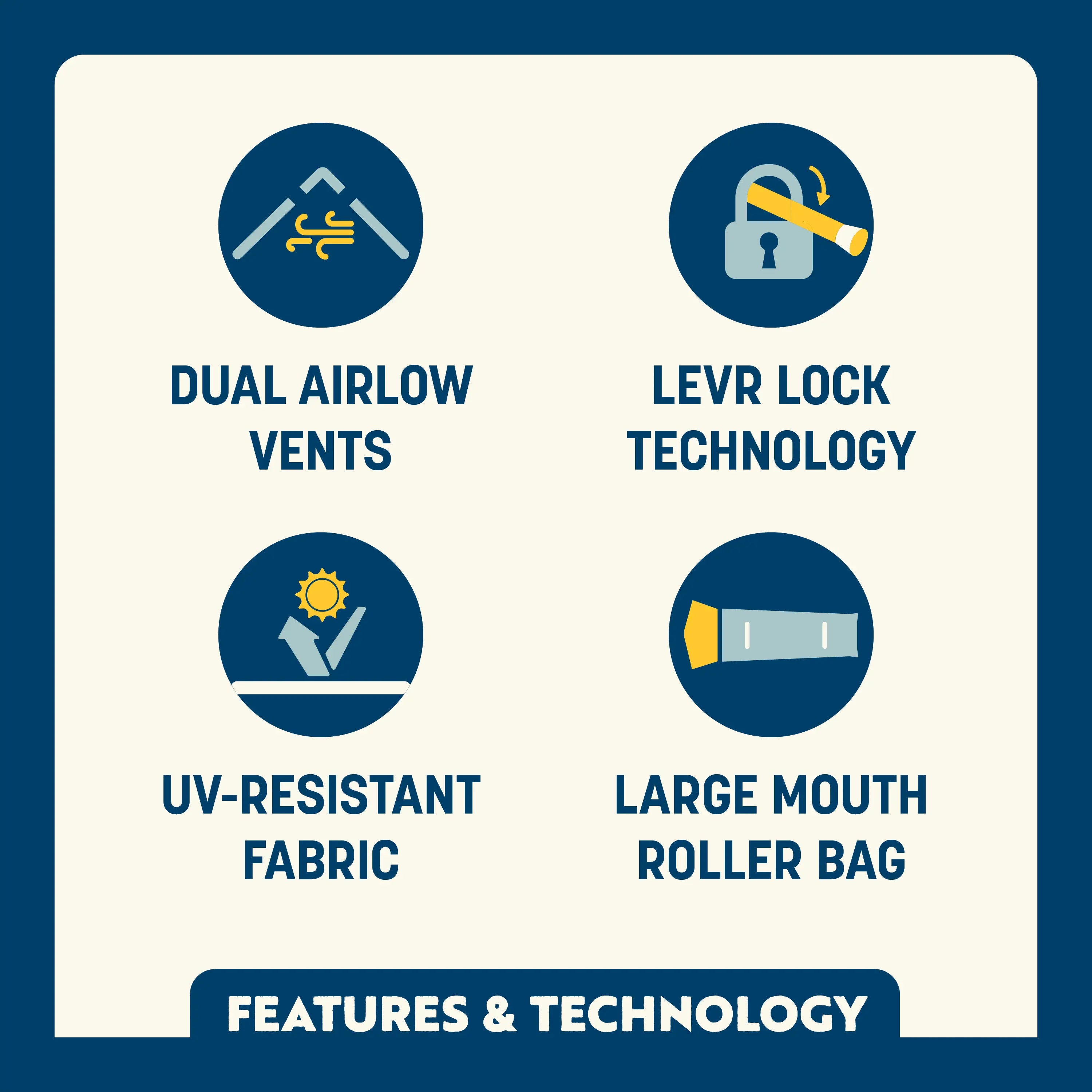 LevrUp Canopy™ | Q8EX
